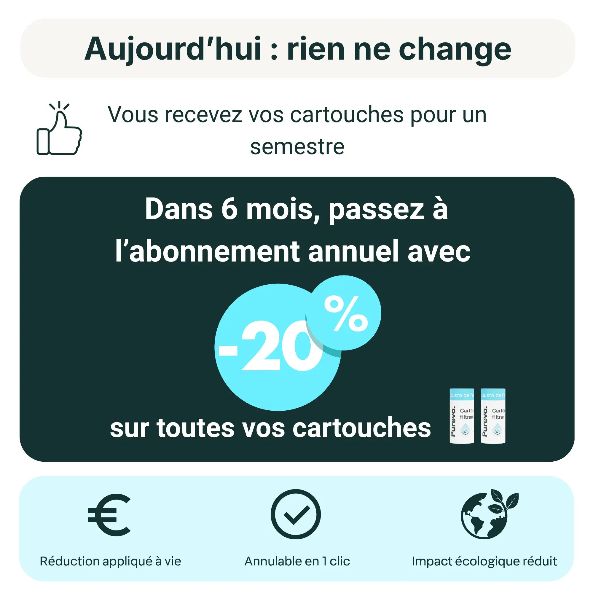 Passez à l'abonnement annuel à -20% Pureva