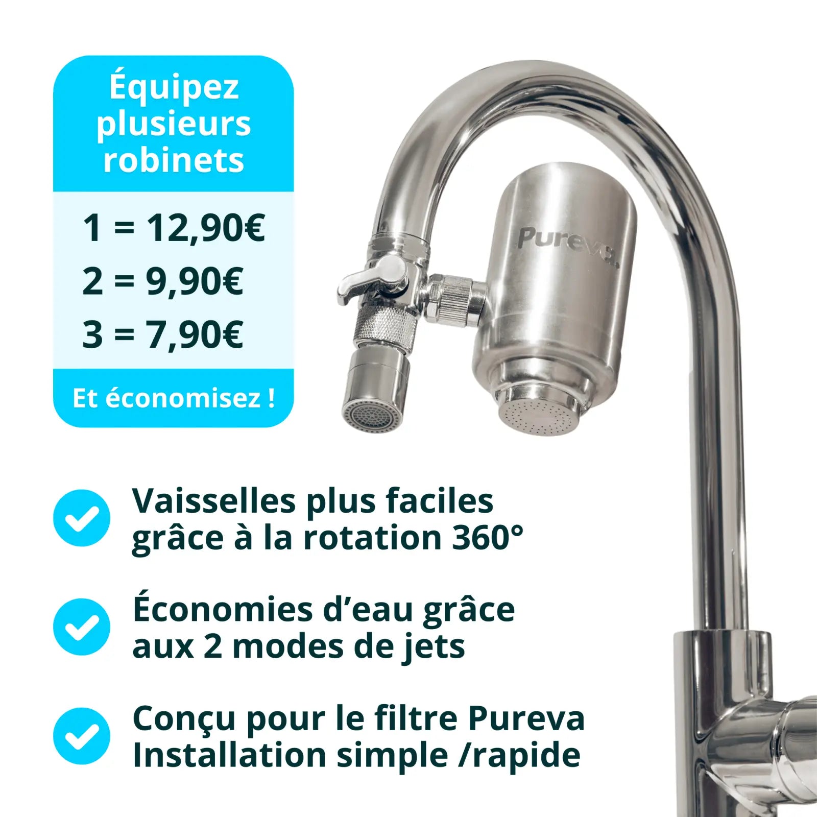 Aérateur 360° - Pureva