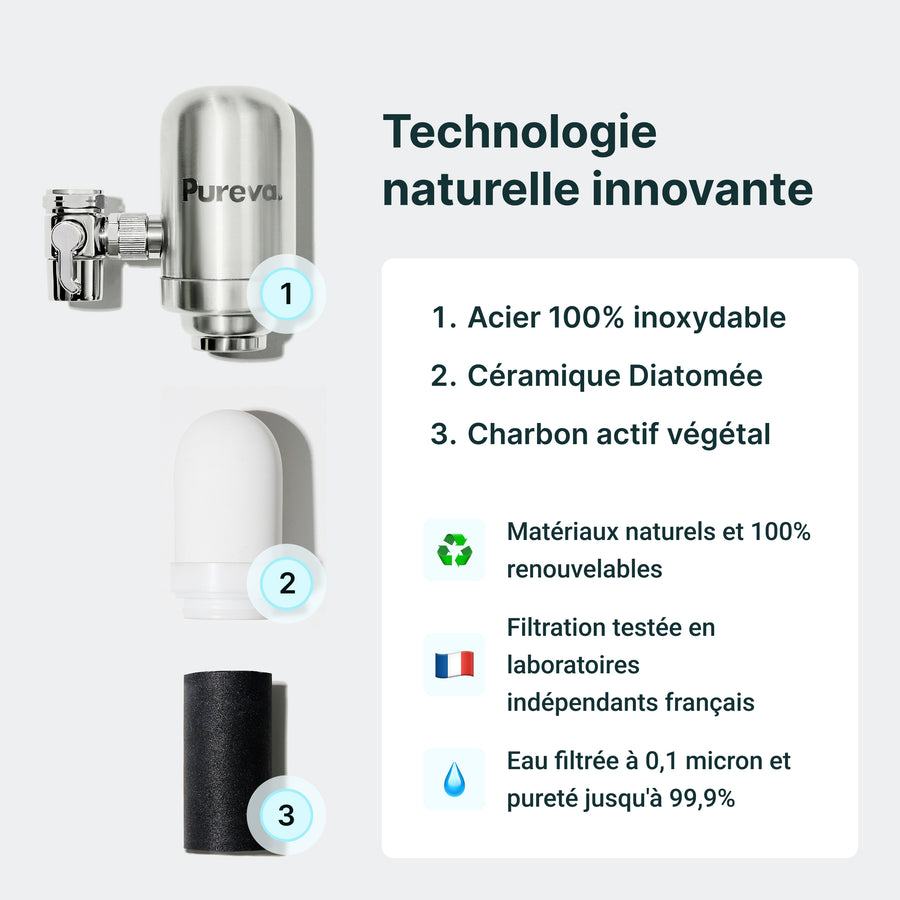 Micro-filtration naturelle Pureva : acier inoxydable, céramique diatomée et charbon actif végétal
