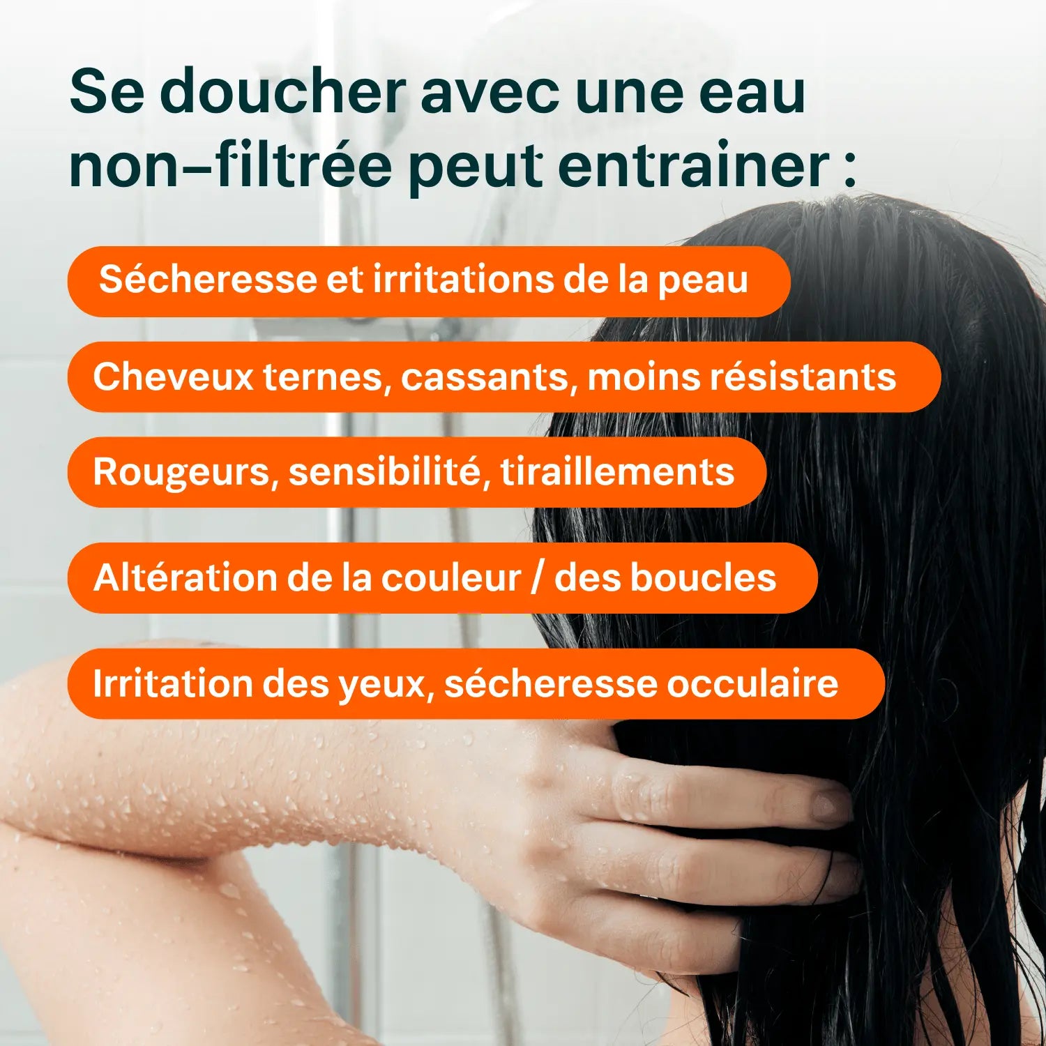 Eva - Filtre douche (pack filtre + cartouches) - Pureva